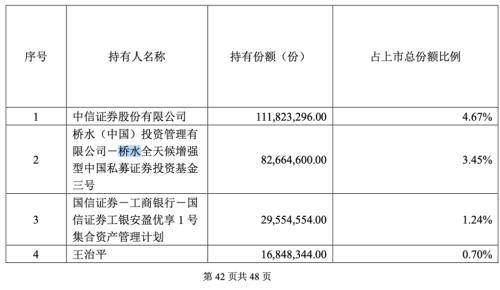 桥水近9亿布局黄金ETF 黄金etf 投资 黄金美元 行业资讯  第1张